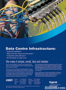 多領域設計服務概覽 從網頁到品牌形象的全方位解決方案